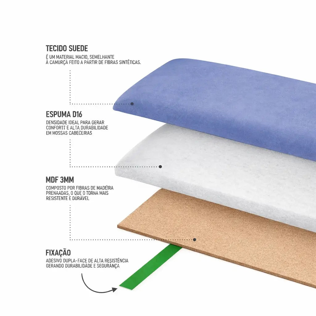 Cabeceira Nuvem Modular Estofada Autocolante 20x45